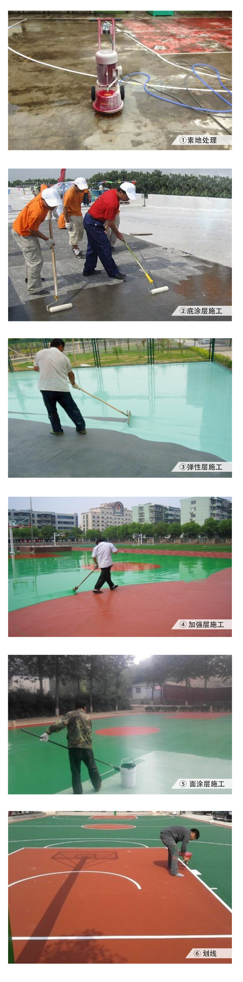 硅PU施工流程圖