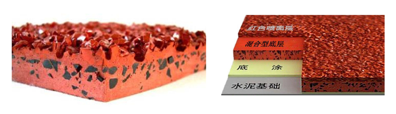 塑膠跑道結(jié)構(gòu)